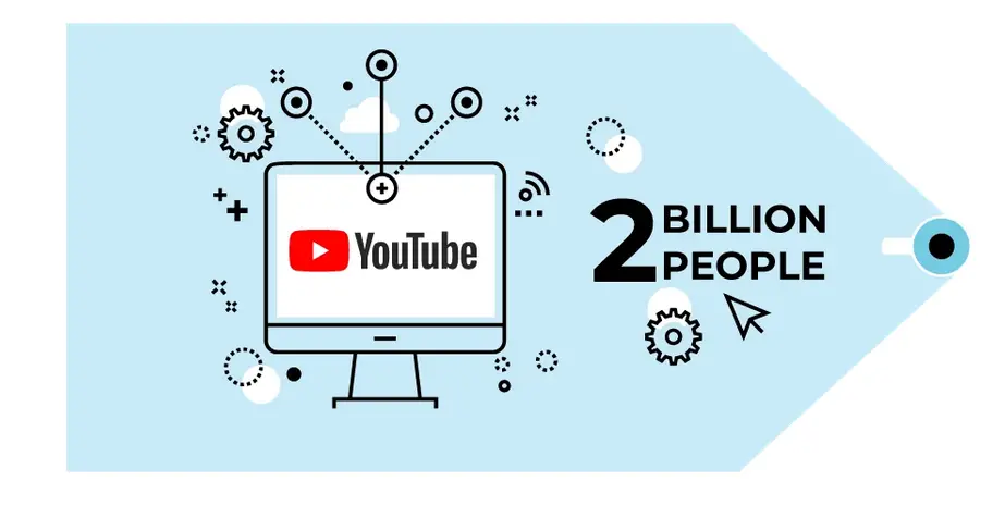 Youtube to make money online
