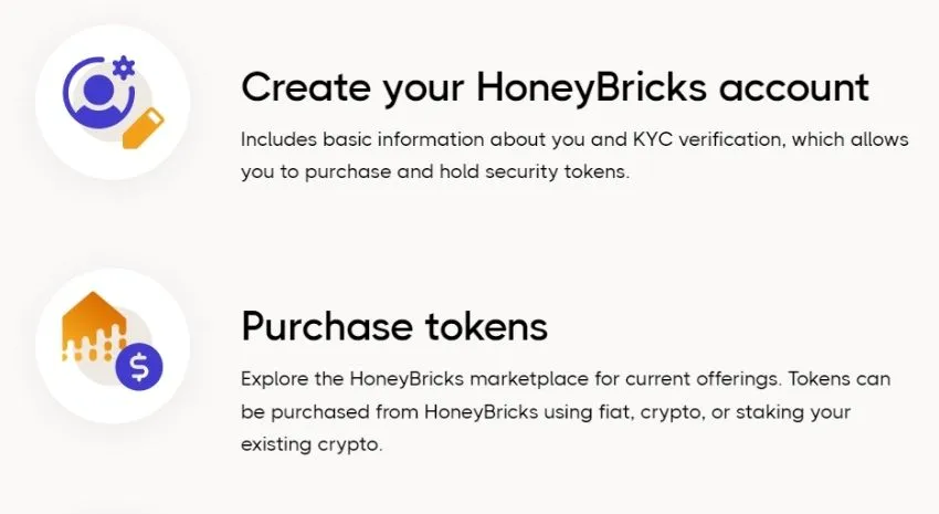 HoneyBricks how it works