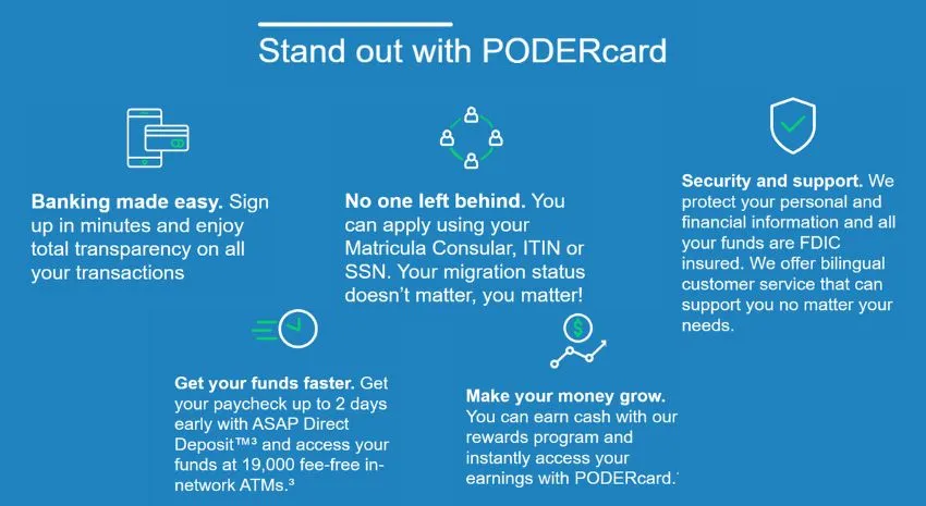 PODERcard Features